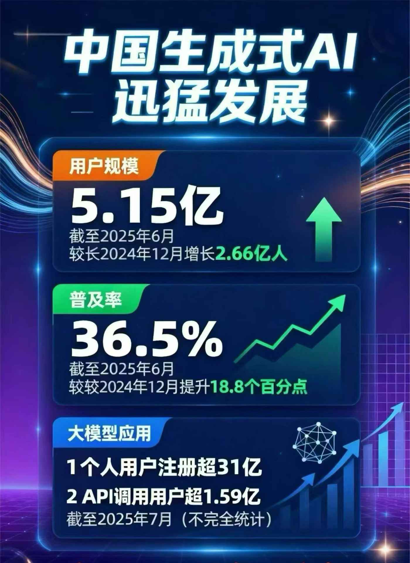 元宝区豆包GEO优化是什么？内容创作核心逻辑解析