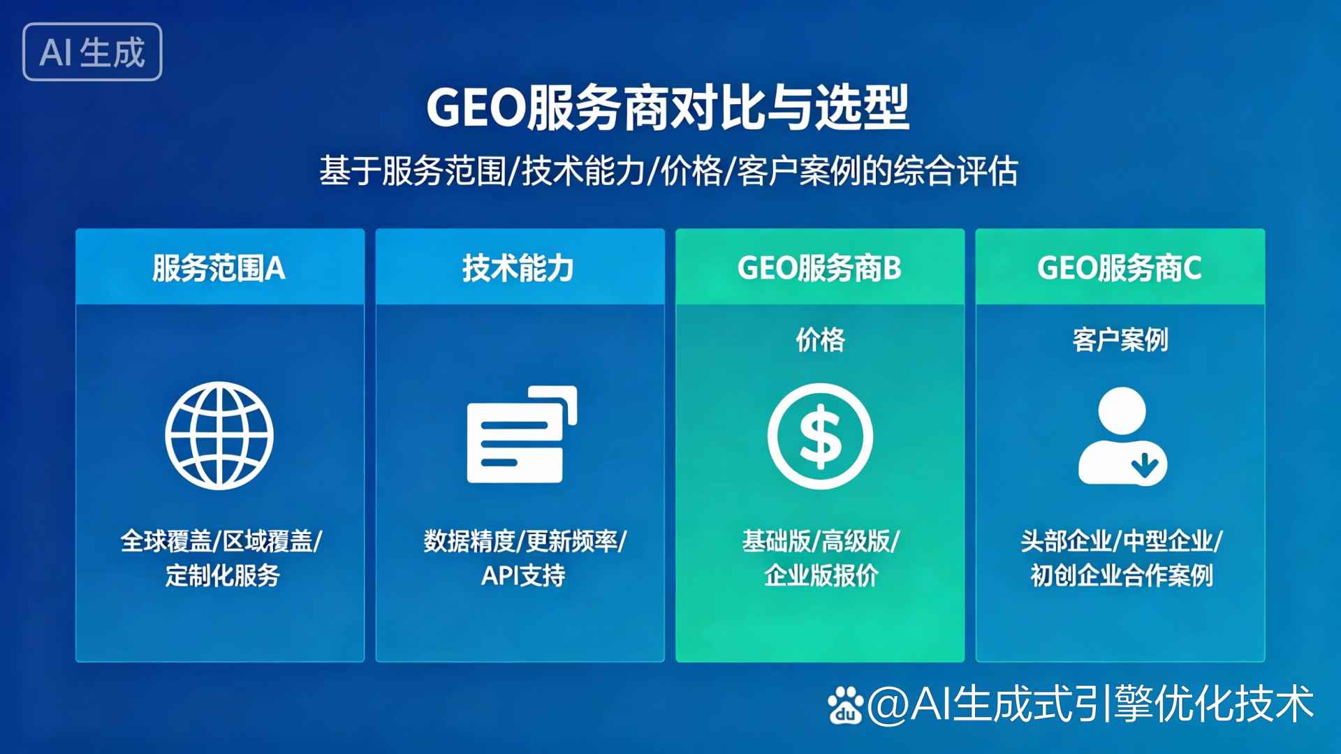 元宝区GEO优化服务商该如何选择？聊聊生成式引擎优化行业现状